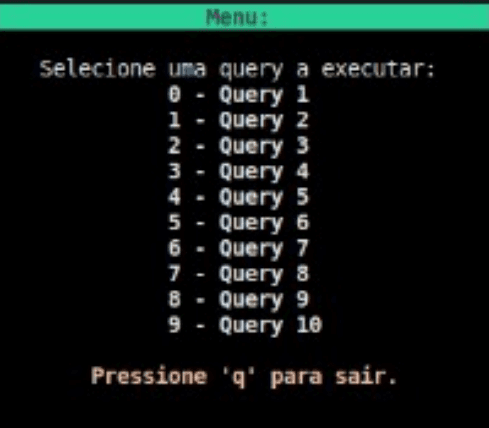 Query Selector